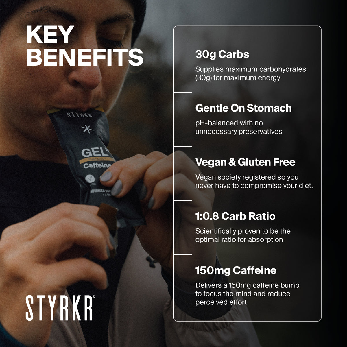 Styrkr GEL30 Caffeine Dual-Carb Energy Gel | STYRKR