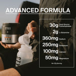 MIX+ Orange Dual-Carb & Electrolyte Drink Mix