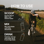 MIX+ Orange Dual-Carb & Electrolyte Drink Mix