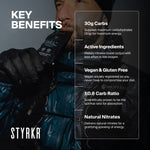 GEL30 Nitro Dual-Carb Energy Gel