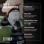 MIX60 Dual-Carb Energy Drink Mix